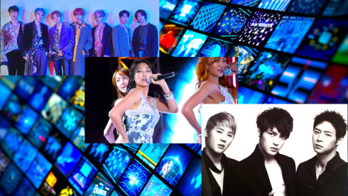 Fast Growing International Media Company - 10 Mill