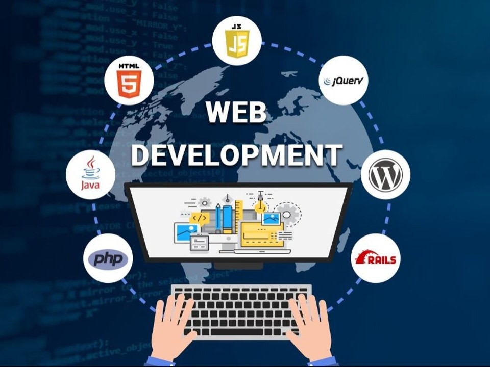 Website Development Rochester for Business Scalability