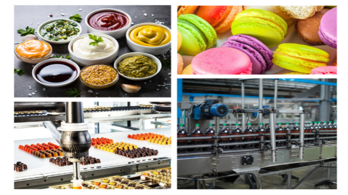 Food Manufacturing Business for Sale A Comprehensive Guide Food Manufacturing Business for Sale A Comprehensive Guide