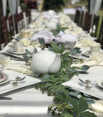 Tea Café Business – Honolulu County (Oahu Island)