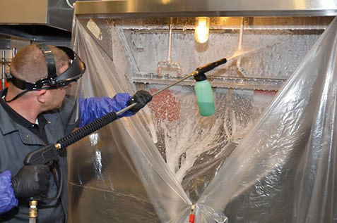 Absentee-Owned Franchise Commercial Hood Cleaning