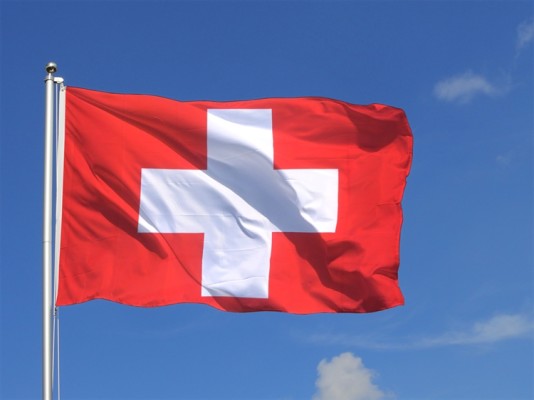 Swiss Asset Management Solution