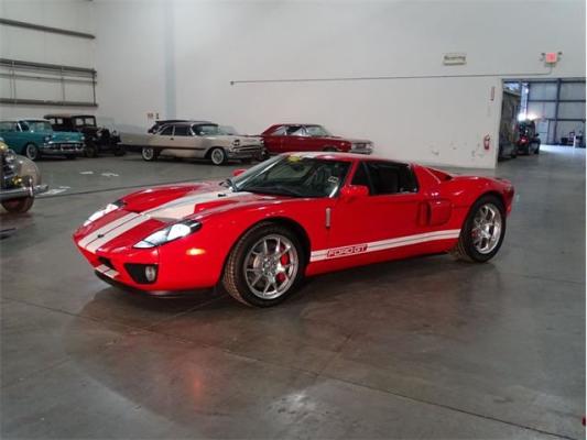 Profitable Auto Paint & Collision Shop