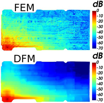 Acoustics, Noise, & Vibration Engineering