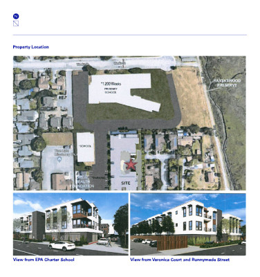 38 Condo Project in E. Palo Alto with 100% ROI