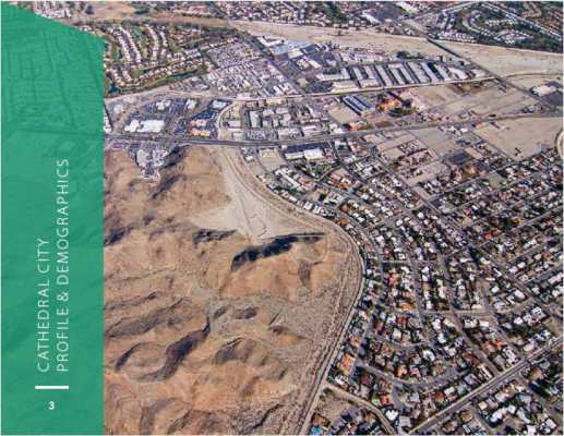 Palm Springs Village