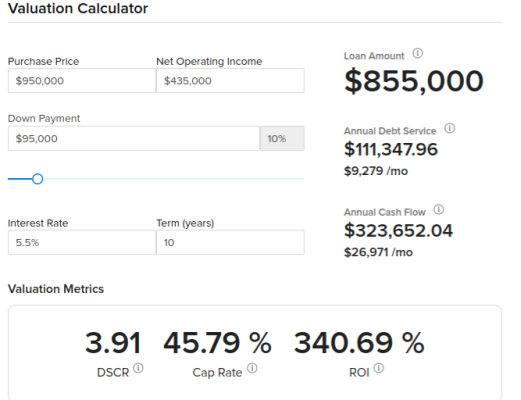 3 yr Delaware C Corp Needs Capital to Become SPAC