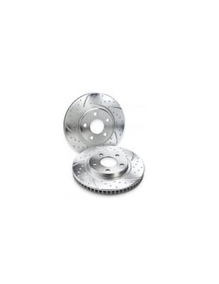 Ecommerce Business – Auto Brake Parts