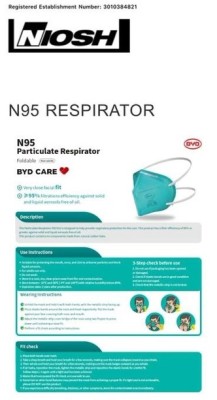 5 Million BYD N95 Green Respirators