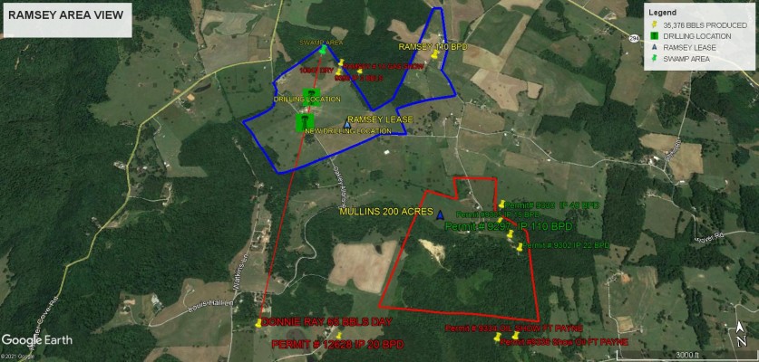 Tennessee Low Cost Area - Testing New Technology