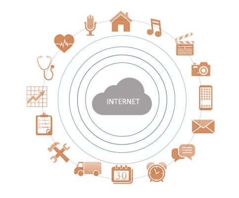Internet of Things Wireless Security