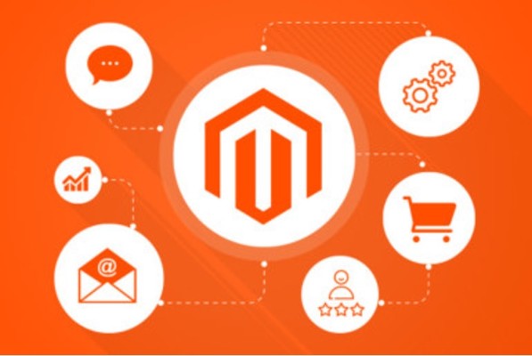 Shopping Cart Tools-eCommerce