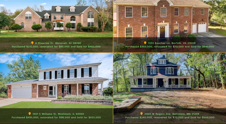 Passive Single Family Investments / 20% -12 Months