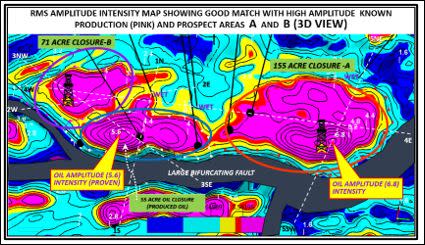 Silverado 3D Oil PUD Prospect /District 3/ Texas