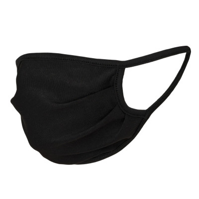 Face Mask Business for Sale - Extremely Profitable