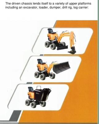 Licence Mini Excavator Business for Sale in USA