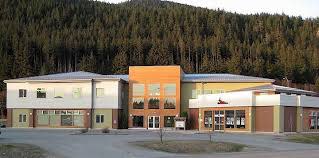 Clinical Psychology Practice in Alaska