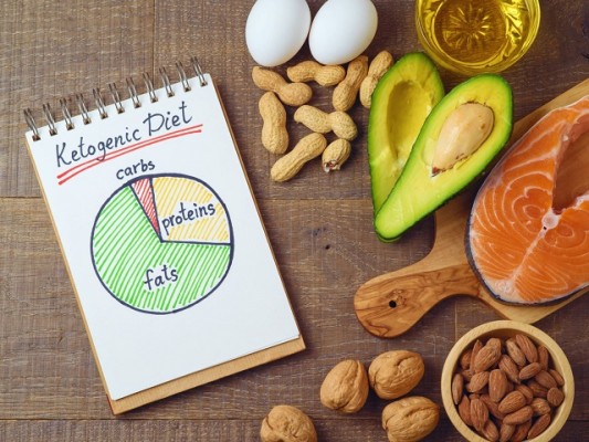 Keto Snack Box Amazon FBA Retailer