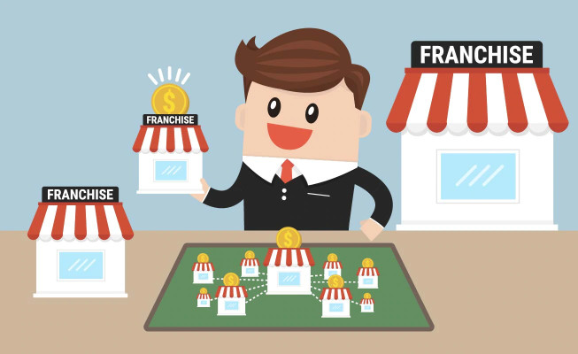 Fast Casual Franchisor U.S. & International Units