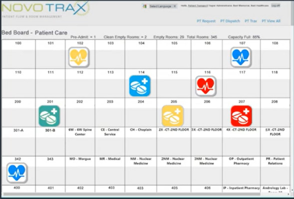Patient Bedboard and Flow Management Software