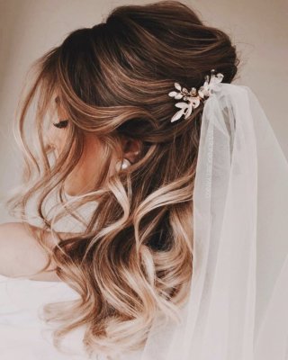 Top 100 Salon Spa and Bridal Business