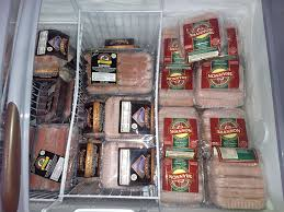 Food Distribution Company, Well Established
