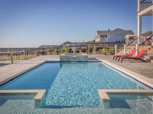 High Profit, Established Pool related Business