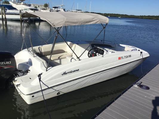 Power Boat Rental Business with Good Margins