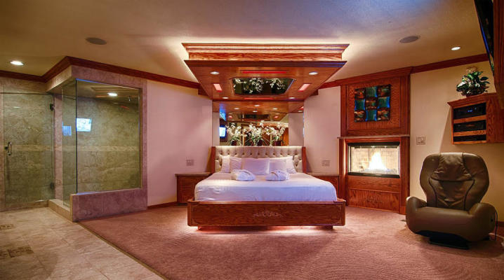 LOI: Boutique Hotel Chain