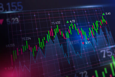 Stock Market Broker House with 35,000+ clients
