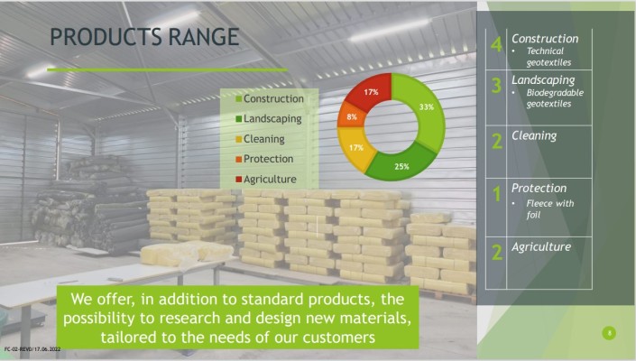 Non-Woven Factory in Romania