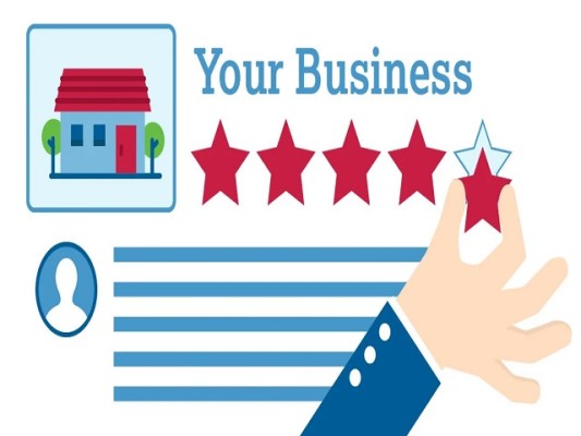Full Service Reputation Mgmt & Digital Agency