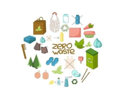 Growing Zero-Waste Retailer