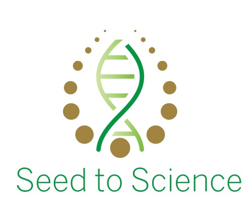 The Best EU Process for CBD Oil? 17k Liters Avail.