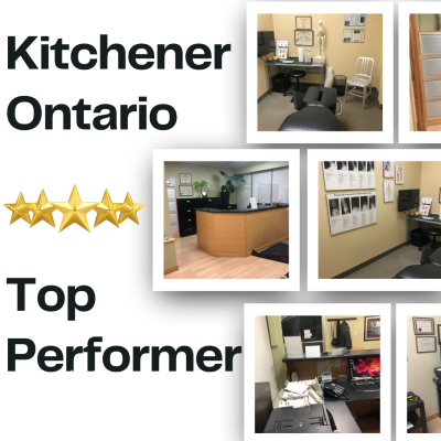 Incredibly Successful Chiropractic Office for Sale