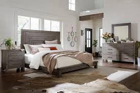 Profitable Home Based Furniture Business
