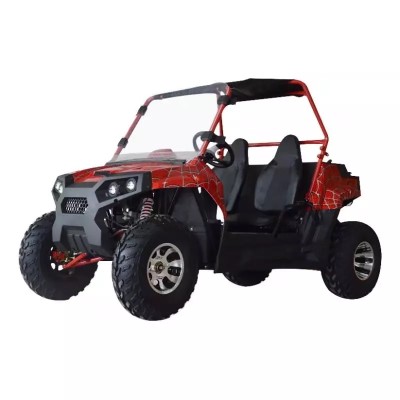 Investor Partner Wanted New Powersports Dealership