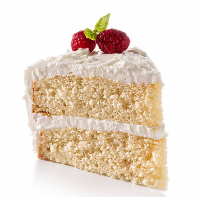 Highly Profitable Retail Bakery