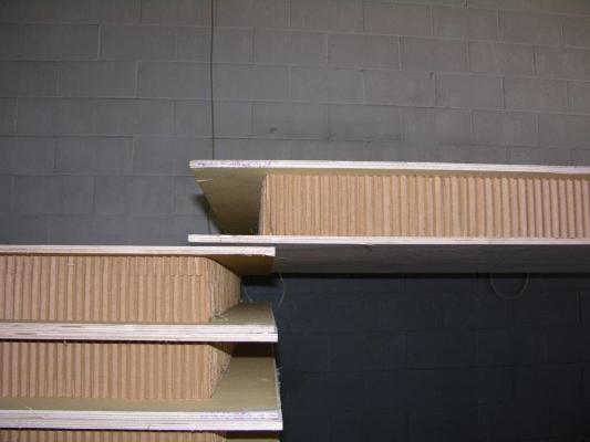 Manufacturing Start-up Building Materials Company/WV