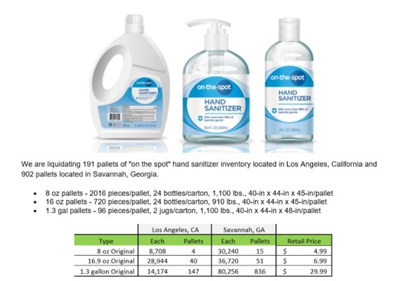 On-the-Spot Sanitizers