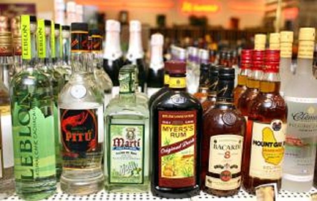 Liquor Store for Sale in Horry County, SC