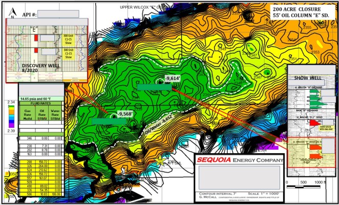 New Oil Field Discovery Project >1,000,000 BO