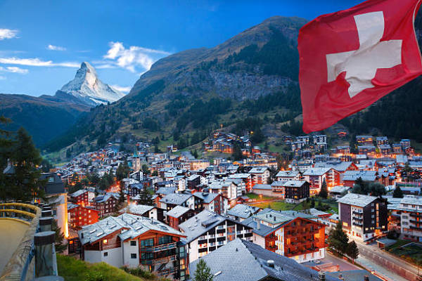 Swiss Funds Management Company, SRO regulated