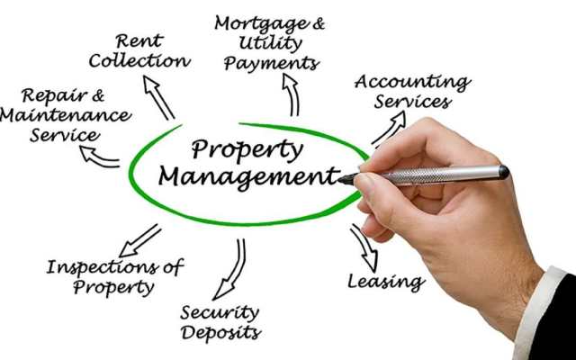 Residential Property Management Firm in Richmond