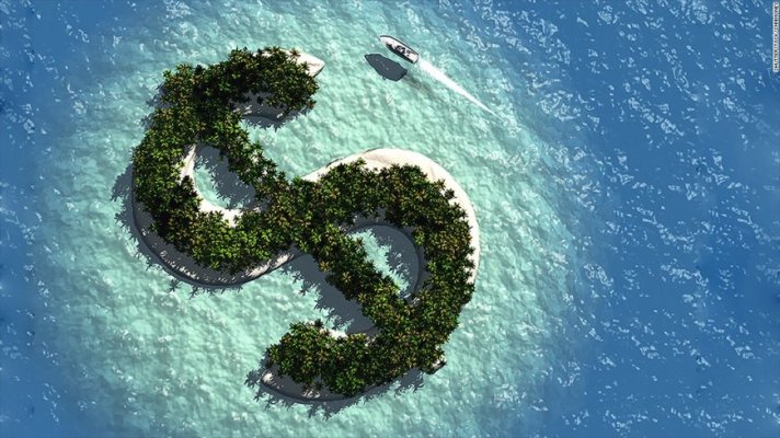 Company in Dominica, with Bank Accounts USD EUR