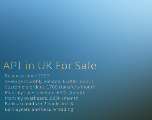 Authorized Payment Institution in UK For sale