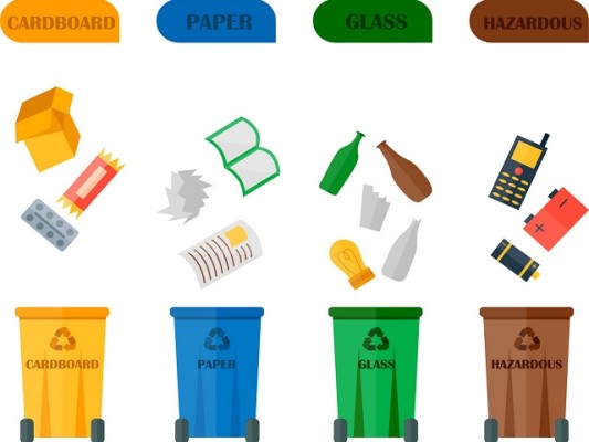 B2B eCom Retailer in Sanitation, Waste & Recycling