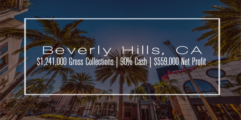 Flawless High-Profit Beverly Hills, CA Practice