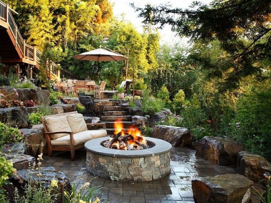 14 Yr High Growth eCom Retailer Hearth & Fire Pit