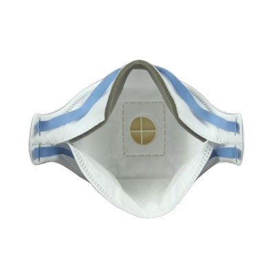 Three Ply Face Masks